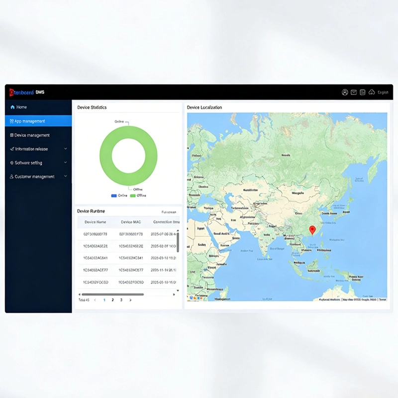 DMS Device Management System