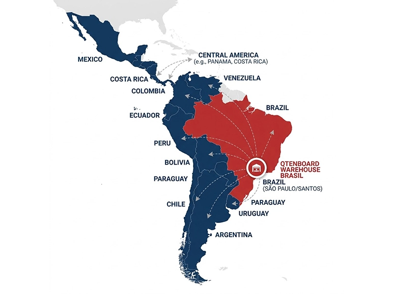 Strategic Latin American Hub & Rapid.webp Strategic Latin American Hub & Rapid.webp