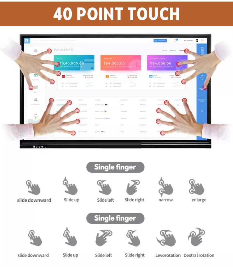 Qtenboard 55 65 75 85 100 110 Inch Dual System Digital Business Smart Board Education Interactive Whiteboard for Company Meeting