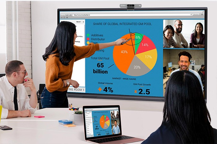ART AND CREATIVE CLASSROOM: DIGITAL CANVAS INSPIRES STUDENTS' UNLIMITED IMAGINATIONShenzhen Qunmao Display Technology Co., Ltd.
