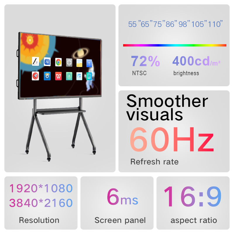 Qtenboard Interactive Whiteboard for Education OEM Manufacturer