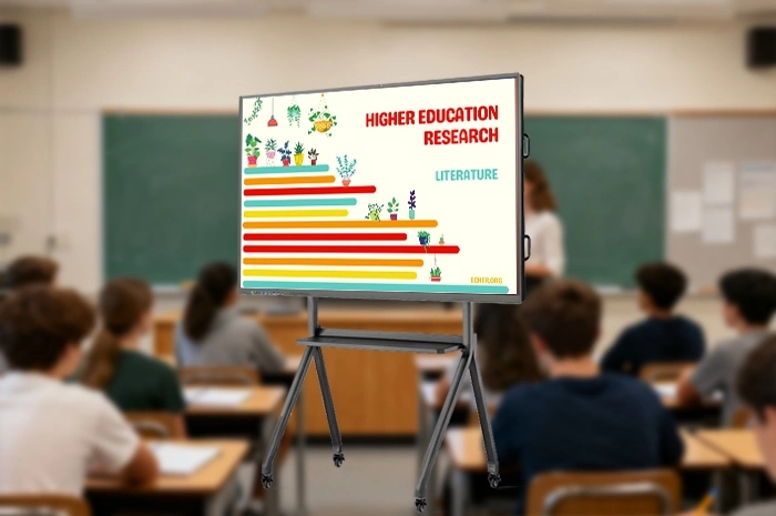 Qtenboard Interactive Whiteboard: A Digital Canvas to Ignite Students' Imagination