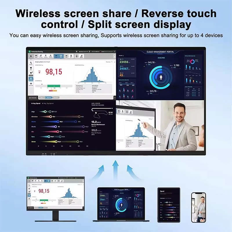 Qtenboard 98" 4K Android Multi-Touch Office Interactive Smart Board