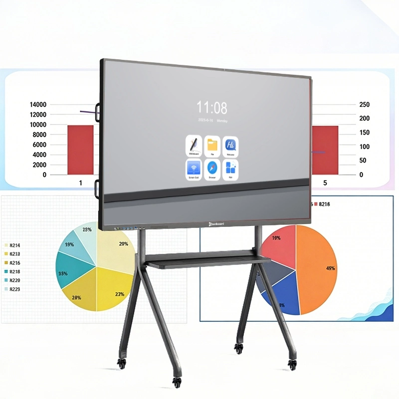 The Global Landscape and New Trends of the Interactive Flat Panel Display Market in 2026